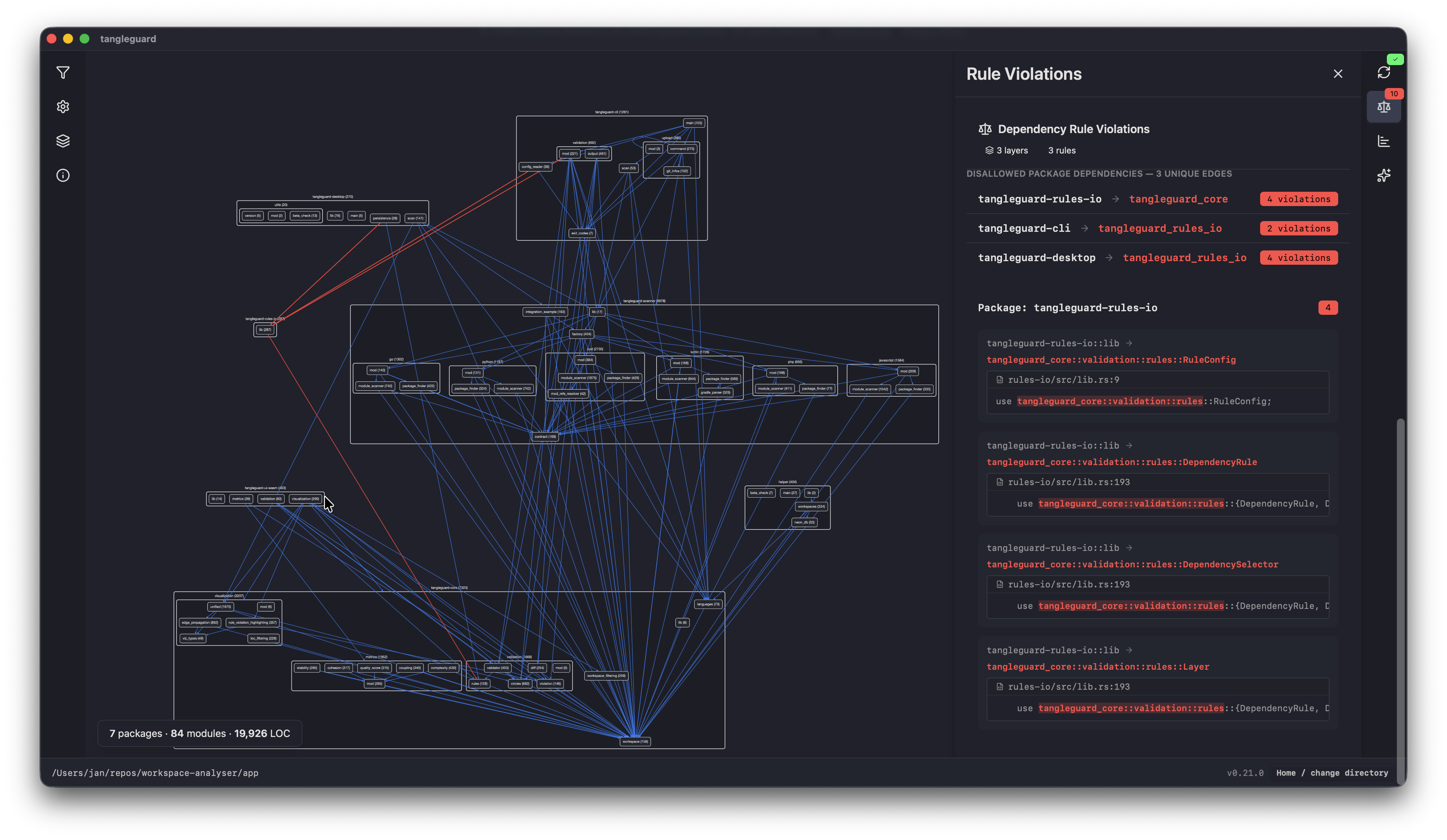 TangleGuard Architecture Visualization